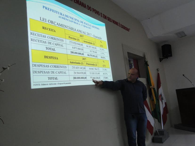  Controladoria Geral do Município de Paulo Afonso prestou contas das receitas e despesas do 1º quadrimestre de 2017