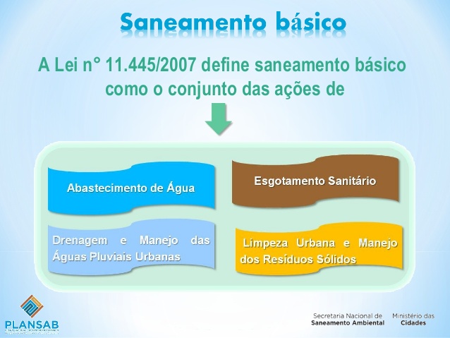  Investimentos em saneamento caem e meta de universalização fica cada vez mais longe