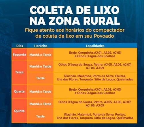  Secretaria de Infraestrutura coleta lixo com compactador na zona rural de Glória