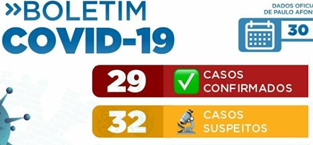  Covid-19: Boletim Informativo registra mais um caso positivo, O novo caso foi no Bairro BTN III