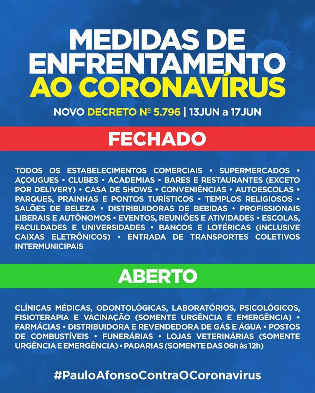  Covid-19: Decreto 5.796/2020, determina que supermercados e comércios não funcionam de 13 a 17 de Junho