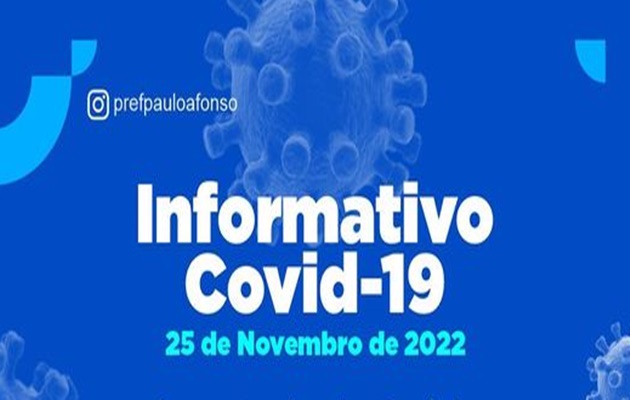  Covid-19: Cidade de Paulo Afonso nesta sexta-feira chega a 62 casos ativos e cinco recuperados