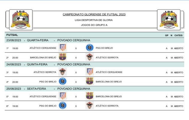  Abertura do 1º Campeonato Gloriense de Futsal, será nesta quarta,23, no Povoado Cerquinha